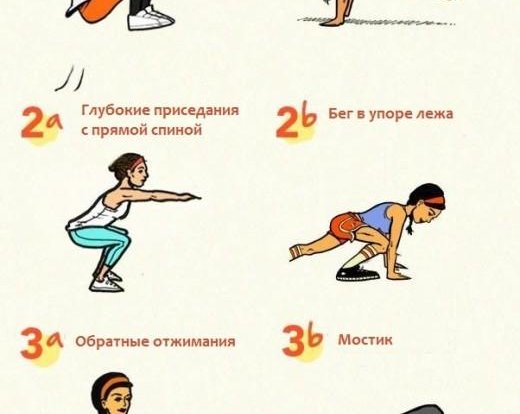 ИНФОГРАФИКА: 30 минут упражнений для контроля веса